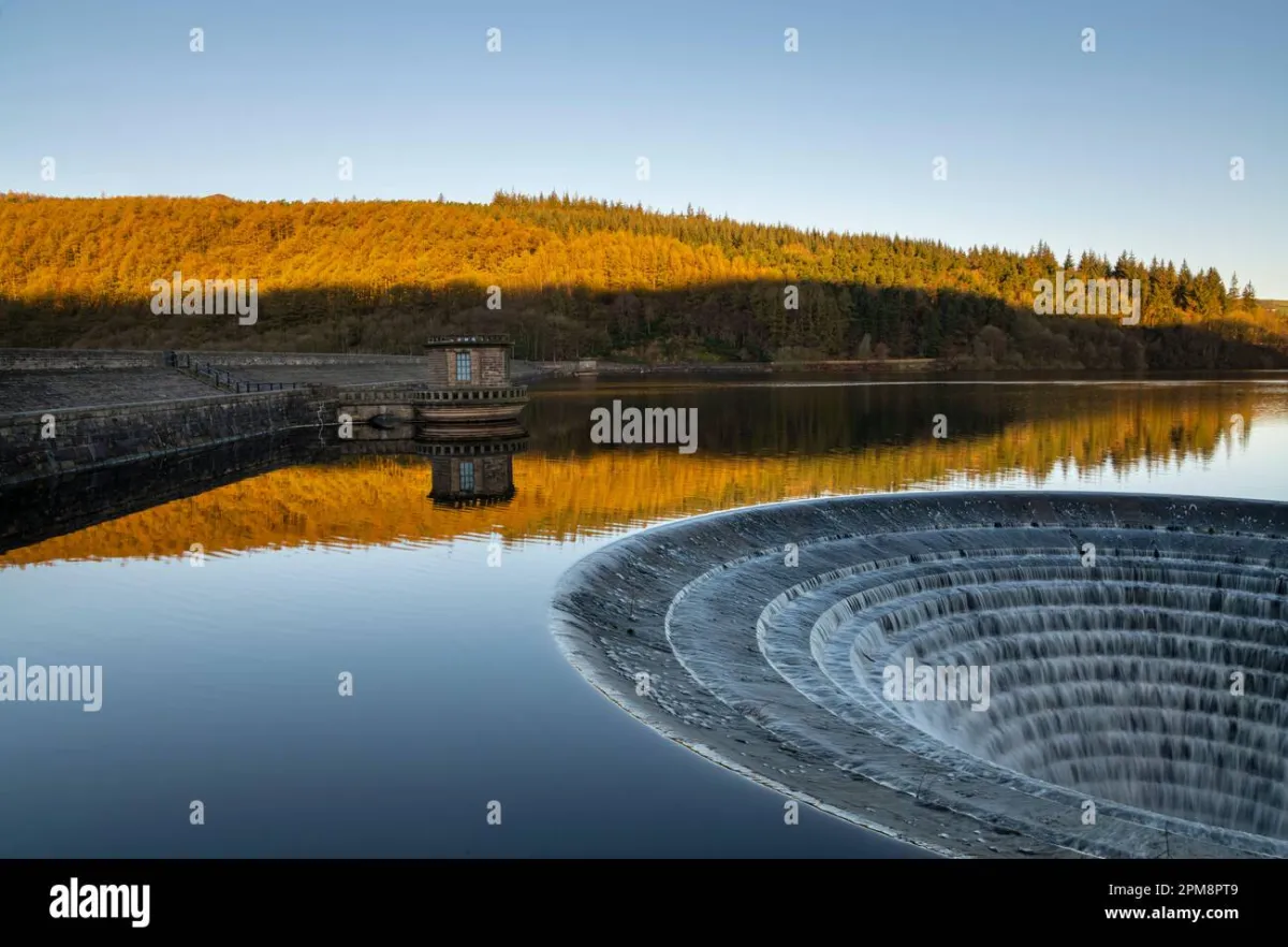 Ladybower Reservoir